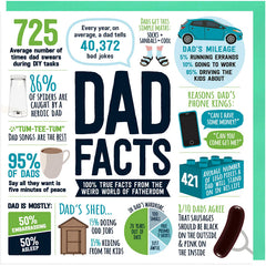 Paper Plane Designs - Dad Facts Card