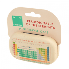 Mini Case - Various Designs