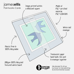 James Ellis - Succulent House Printworks Card