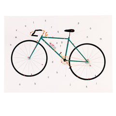 Anatomy Of Bicycle Card
