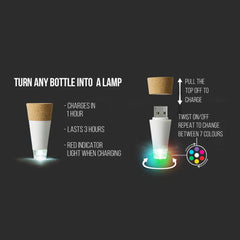 Multicolour Bottle light