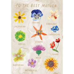 Roger La Borde Best Mother Facetime Flowers