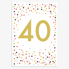 Think Of Me - Age 40 Birthday Card